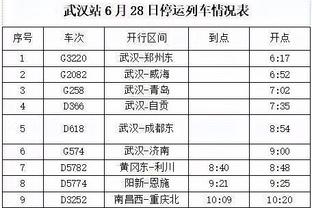 队史首次联赛击败阿森纳！热刺女足晒大合照，王霜、张琳艳在列